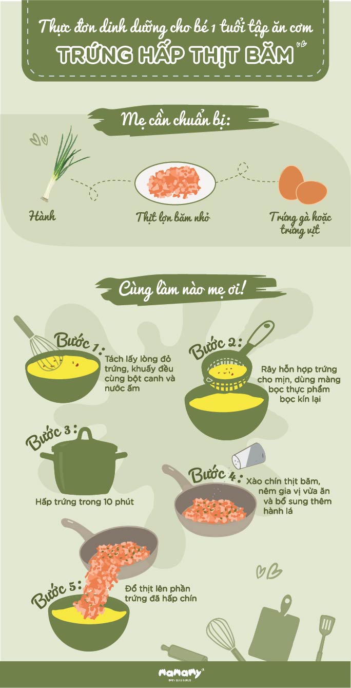 be 1 tuổi an com được chưa - Image 2