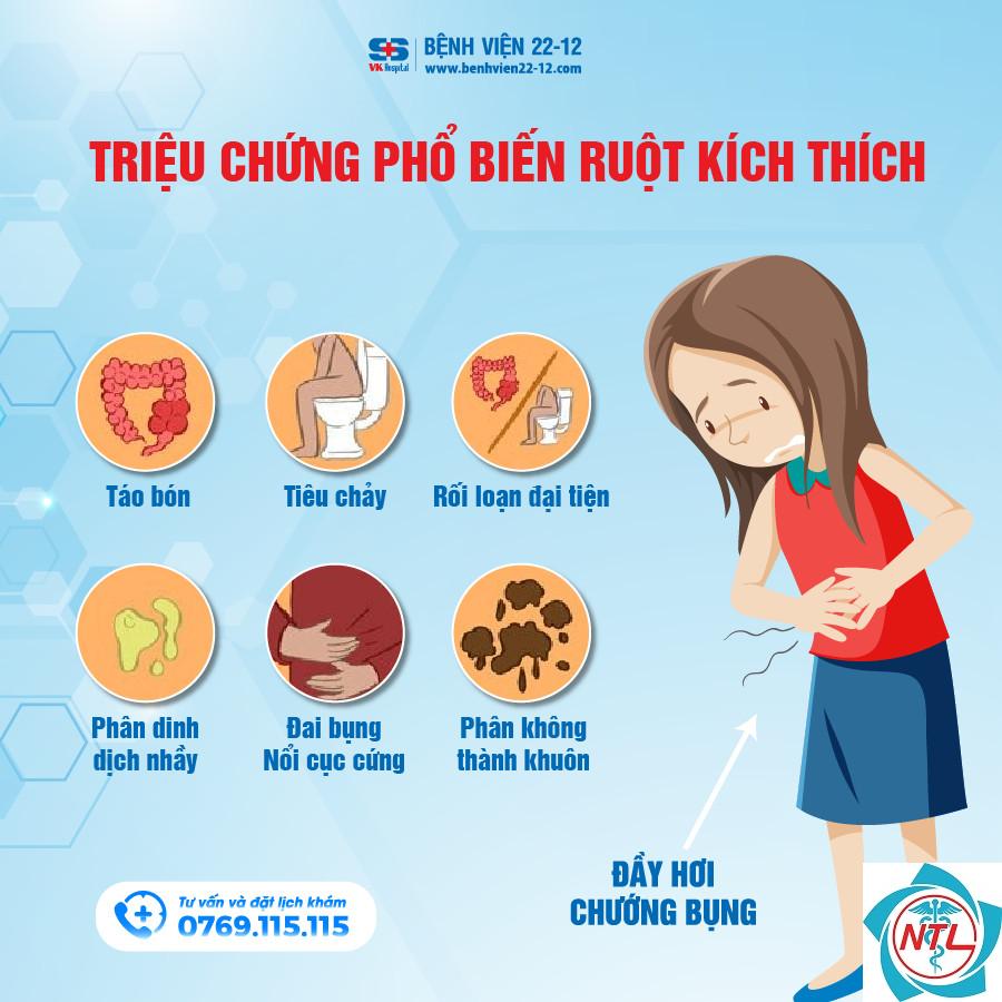 bệnh ibs là gì - Image 2