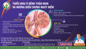 bệnh thận mạn kèm thiếu máu