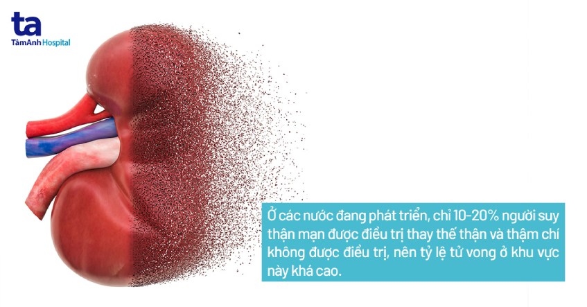 bệnh thận mạn là gì