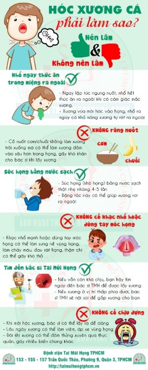 bị hóc xương cá - Image 3