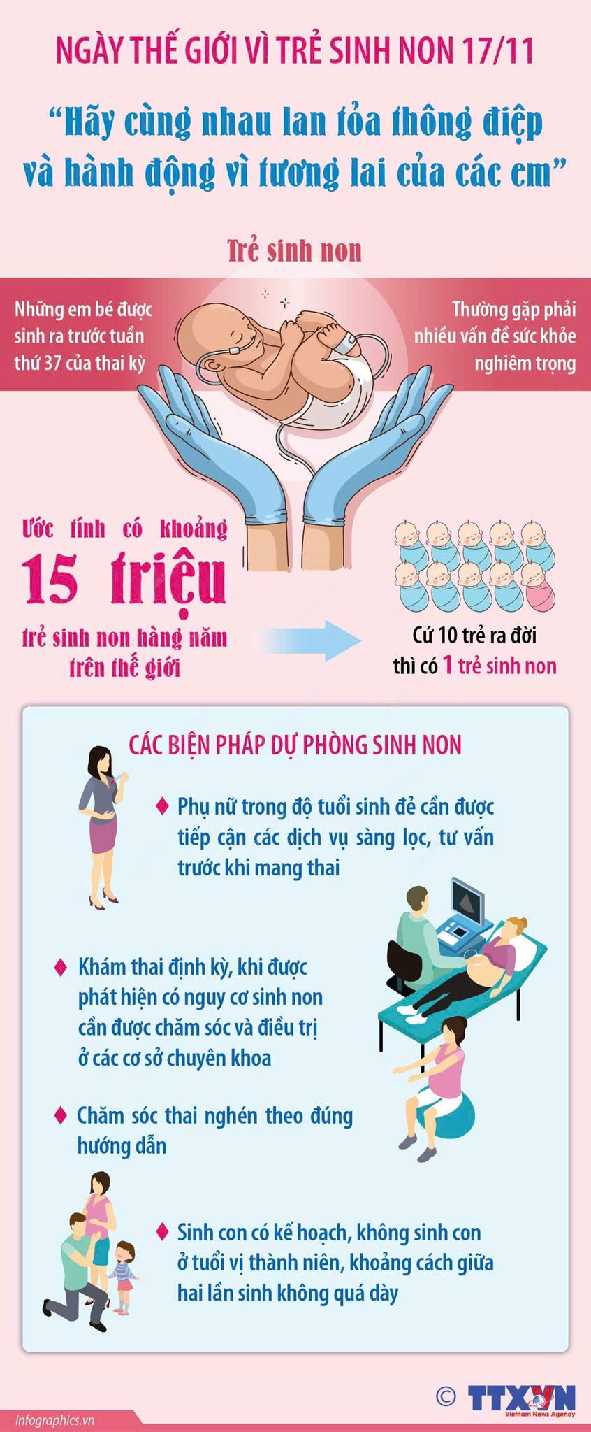 cách chăm sóc trẻ sinh non - Image 3