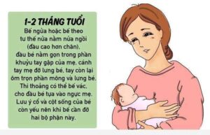 cách chăm trẻ sơ sinh
