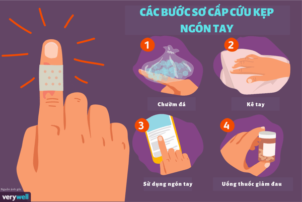 cách giảm đau khi bị dập tay