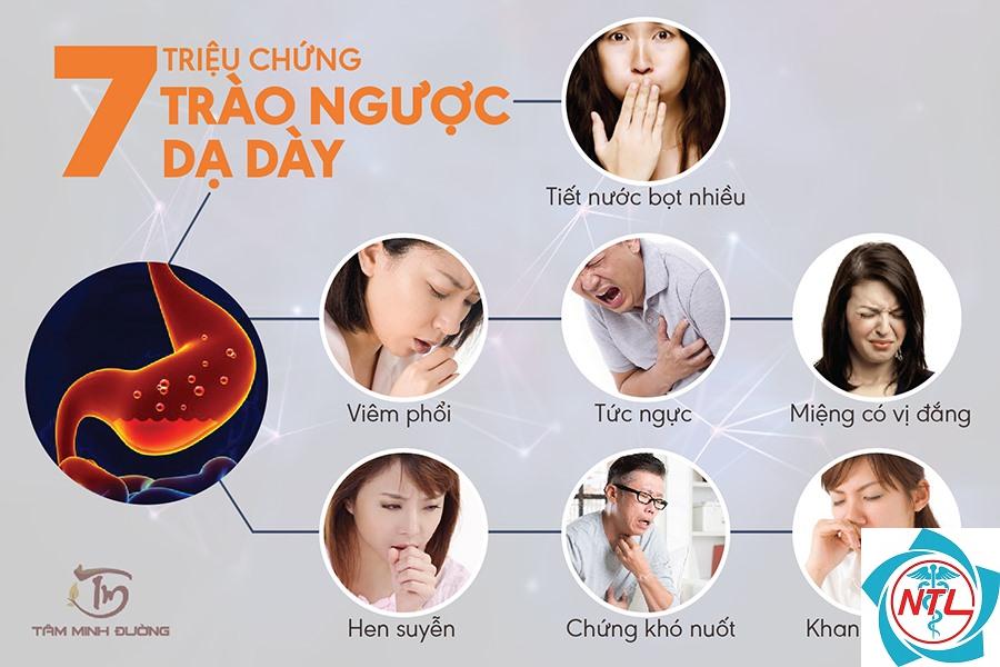 cách nhận biết bệnh trào ngược dạ dày thực quản - Image 2