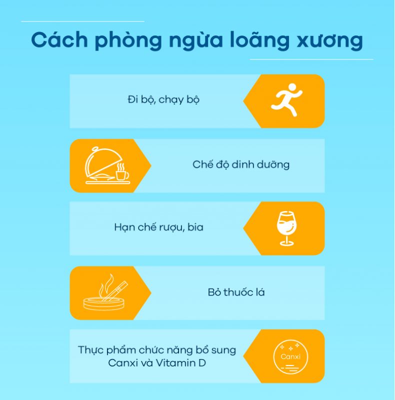cách phòng tránh và điều trị các bệnh về xương - Image 4