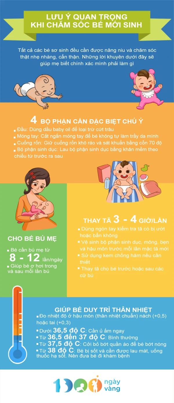 cẩm nang nuôi dạy trẻ sơ sinh - Image 5