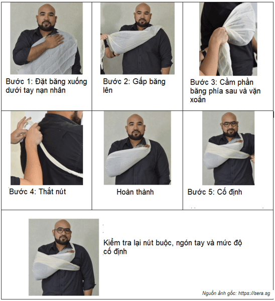 chăm sóc bệnh nhân sau mổ gãy xương đòn - Image 4