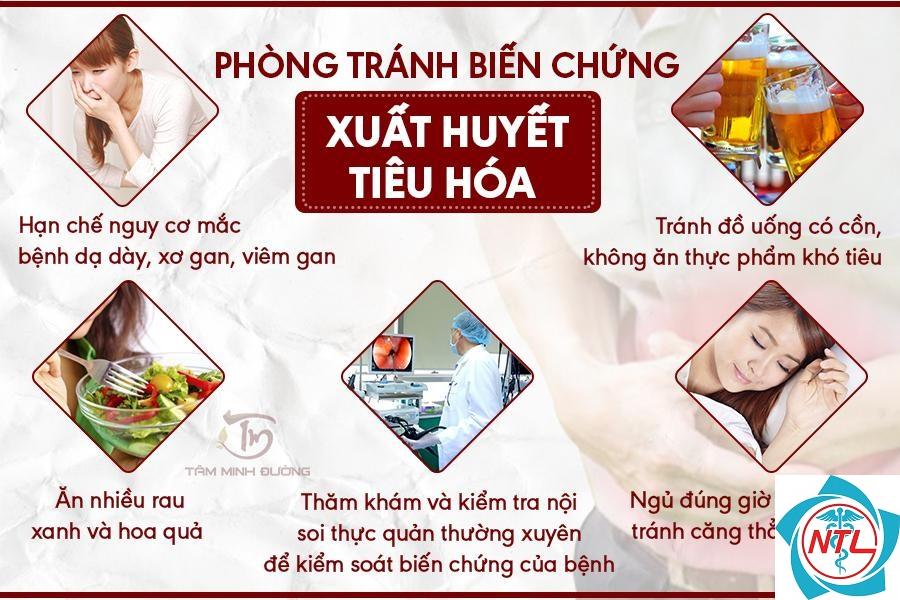 chăm sóc bệnh nhân xuất huyết tiêu hóa - Image 2