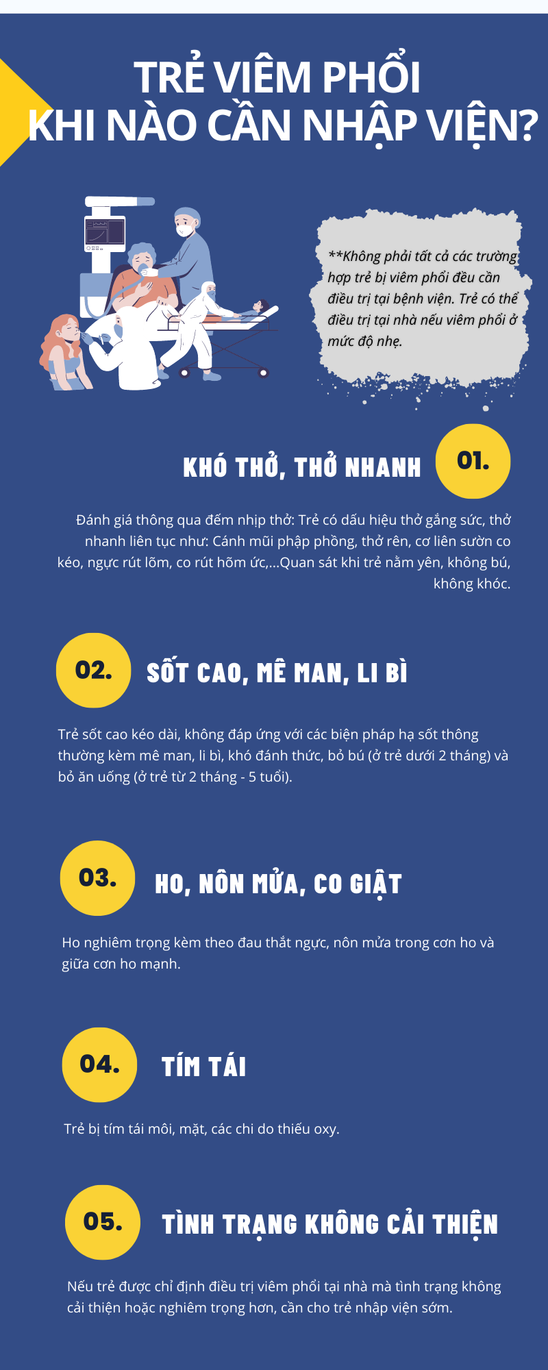 chăm sóc người bệnh viêm phổi tại nhà - Image 3