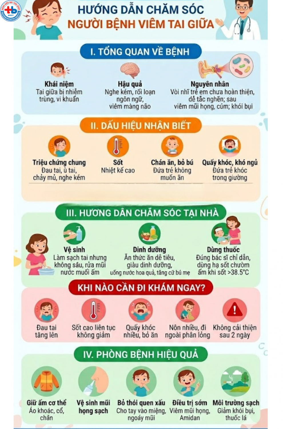 chăm sóc trẻ viêm tai giữa - Image 4