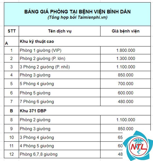 chi phí khám nam khoa bệnh viện bình dân - Image 2