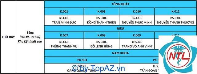chi phí khám nam khoa bệnh viện bình dân - Image 4