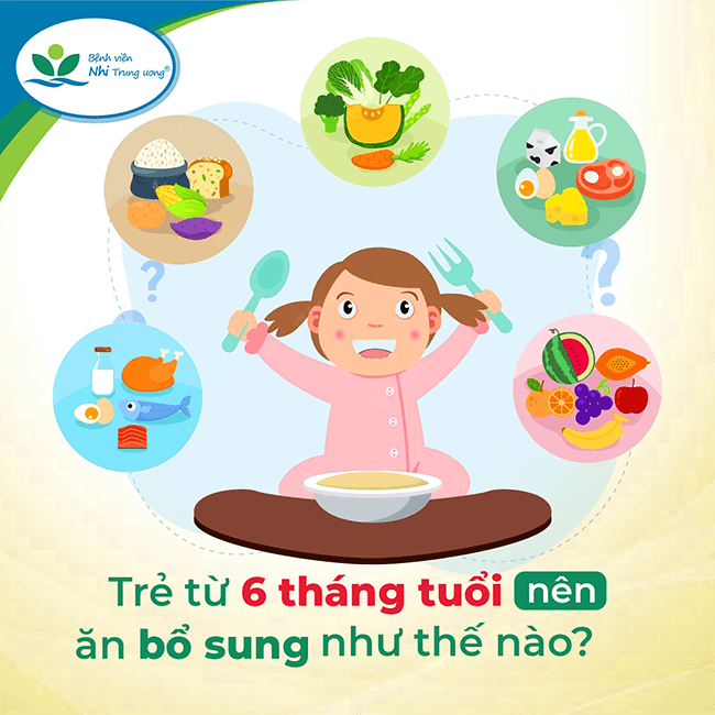 cho bé ăn như thế nào là hợp lý - Image 3