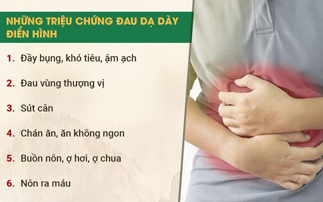 đau dạ dày kèm sụt cân - Image 3