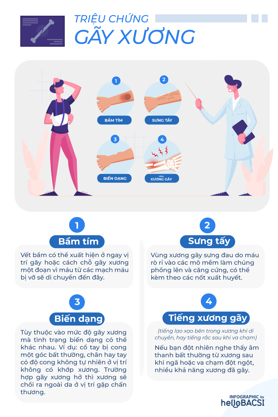 dấu hiệu gãy xương - Image 1