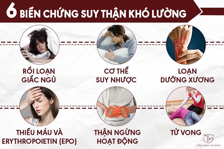 dấu hiệu suy thận - Image 3