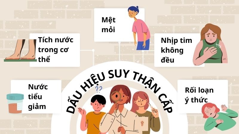 dấu hiệu suy thận cấp - Image 3