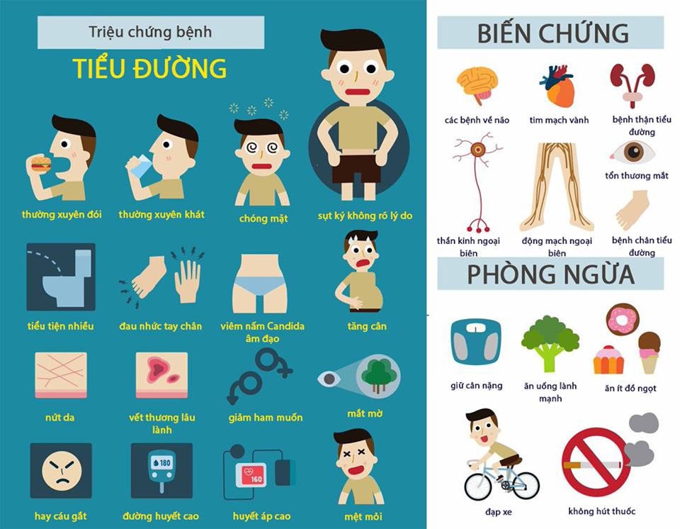 dấu hiệu tiểu đường - Image 2