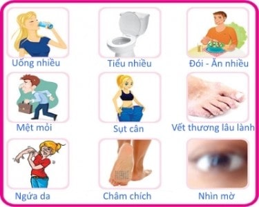 dấu hiệu tiểu đường - Image 4