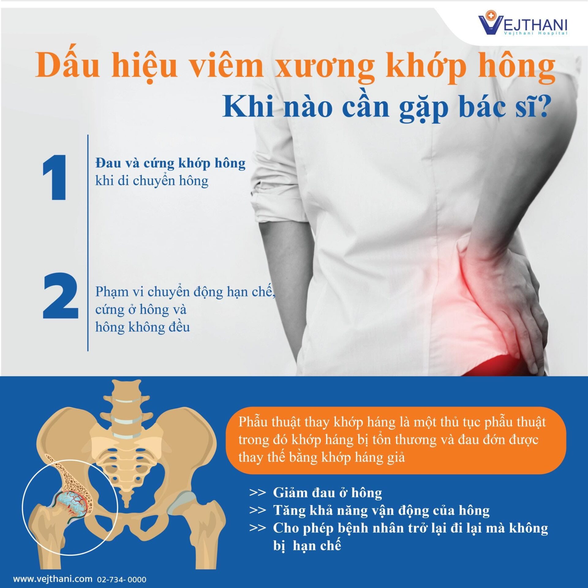 đau khớp hông - Image 2