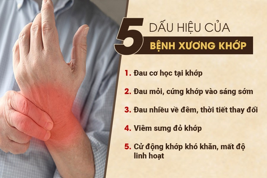 đau khớp là dấu hiệu bệnh gì - Image 1