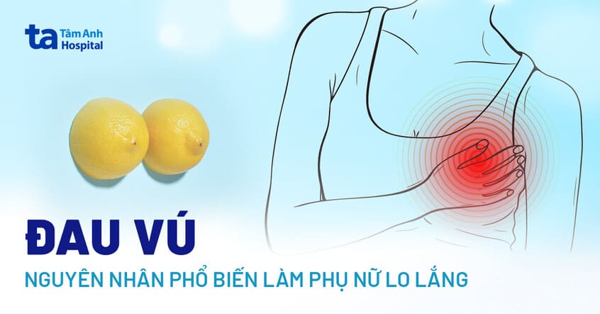 đau ngực là dấu hiệu gì - Image 4