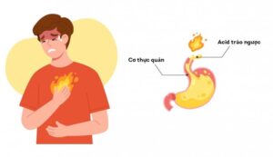 đau tức ngực về đêm
