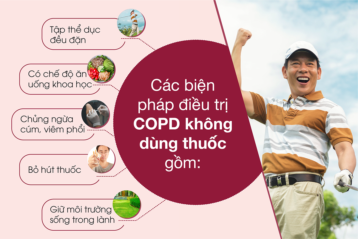 điều trị copd - Image 5
