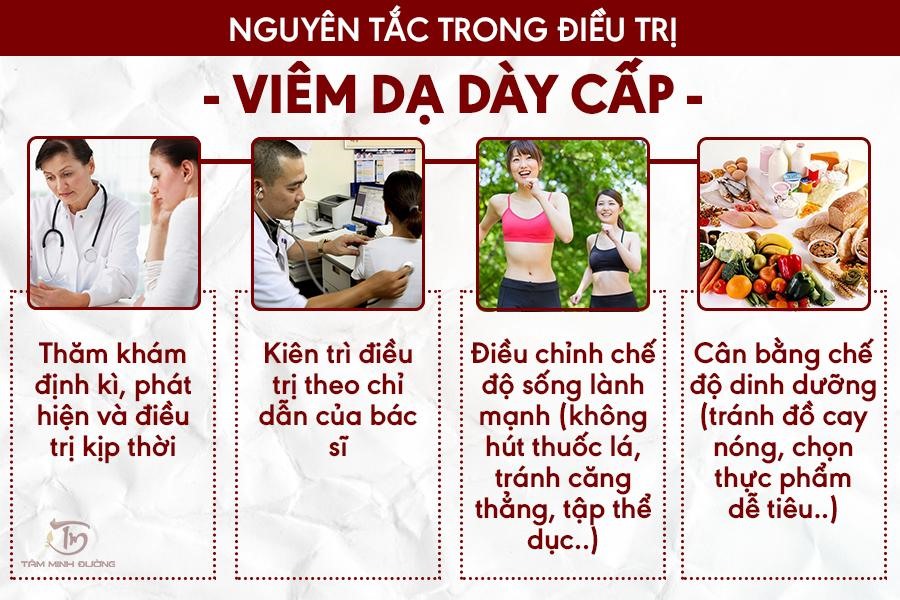 điều trị loét dạ dày - Image 2