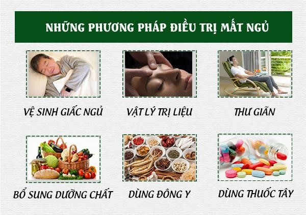 điều trị mất ngủ