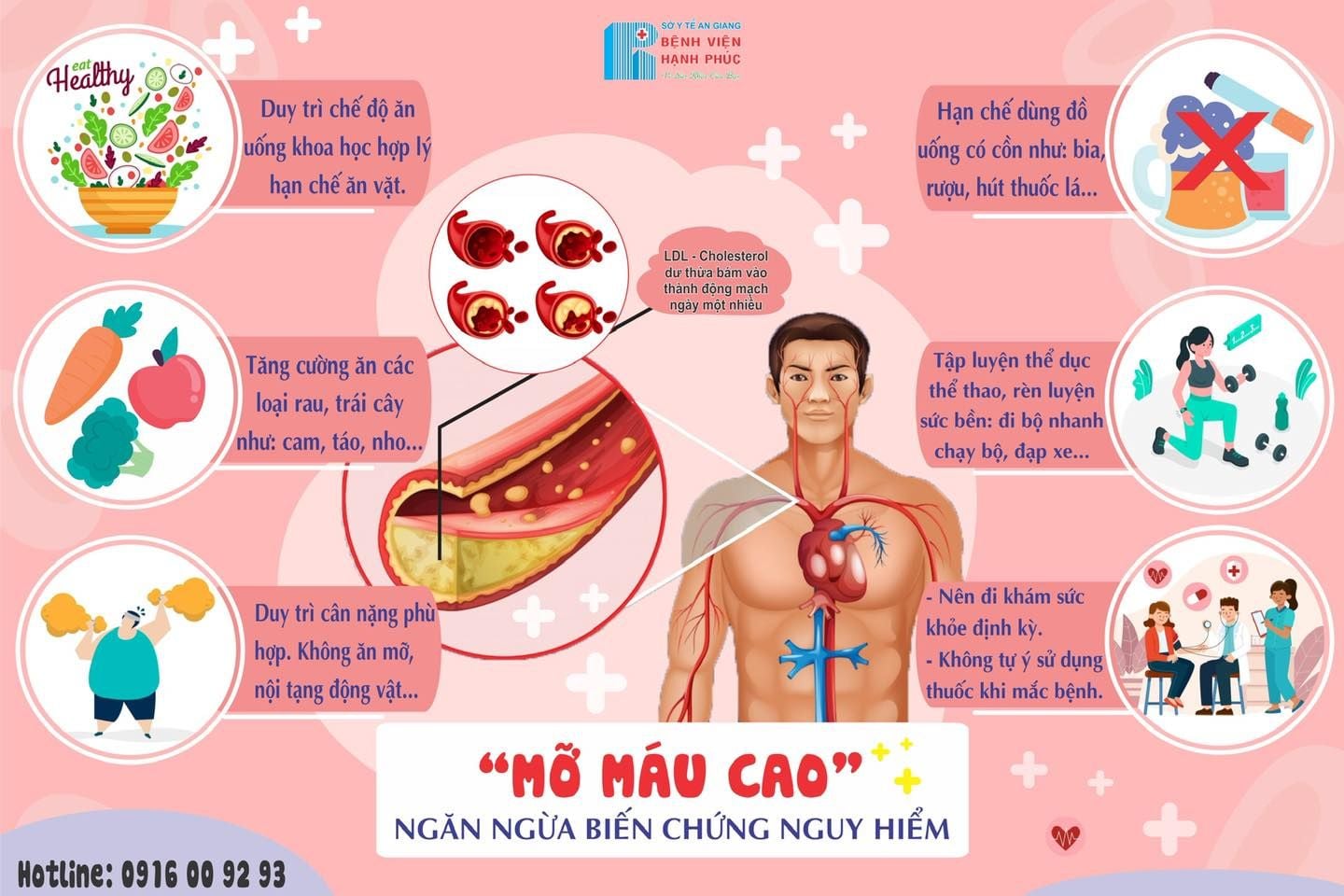 điều trị mỡ máu cao - Image 4