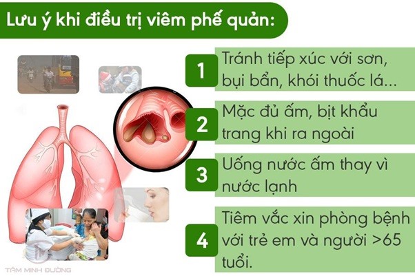 điều trị viêm phế quản - Image 2