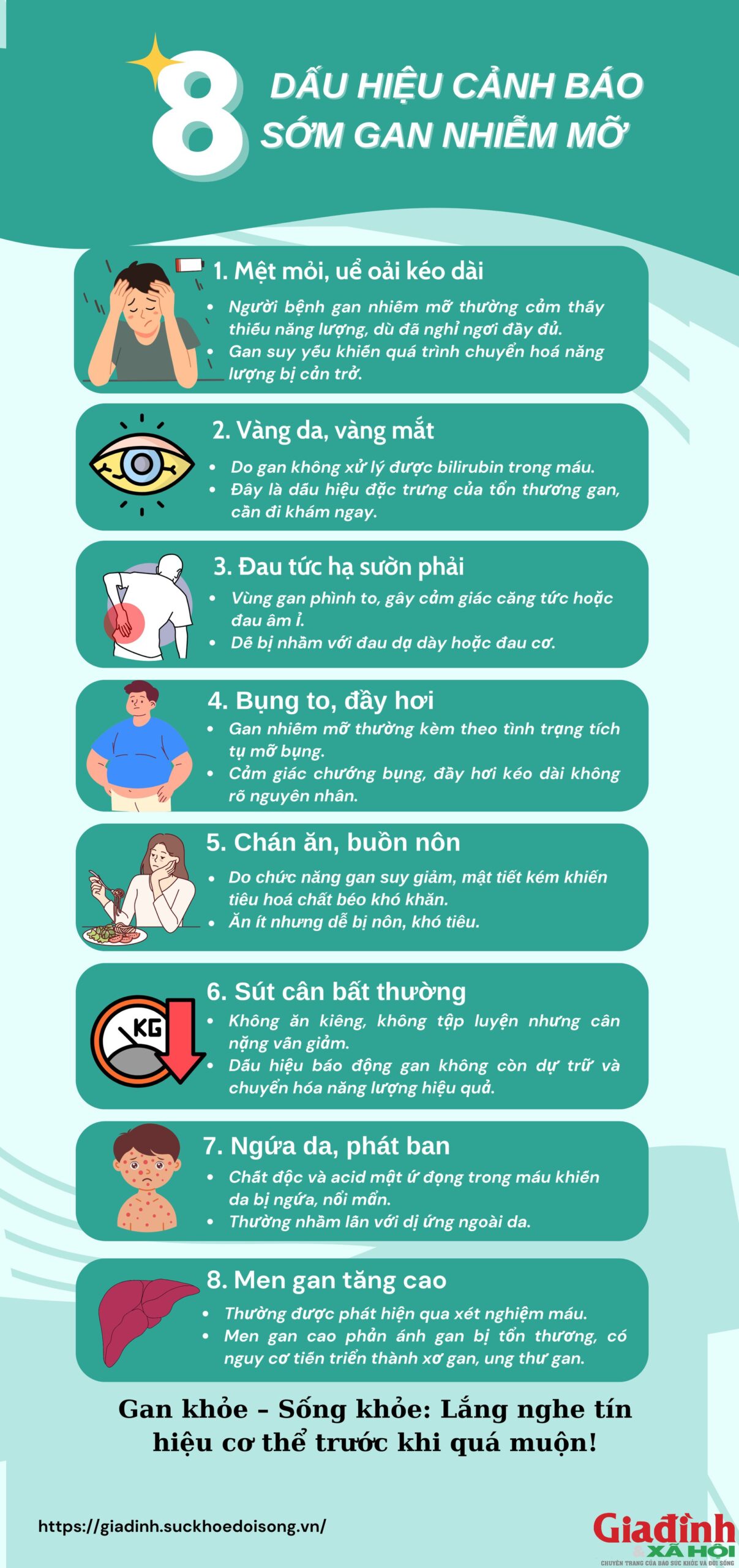 gan nhiễm mỡ có nguy hiểm không - Image 3