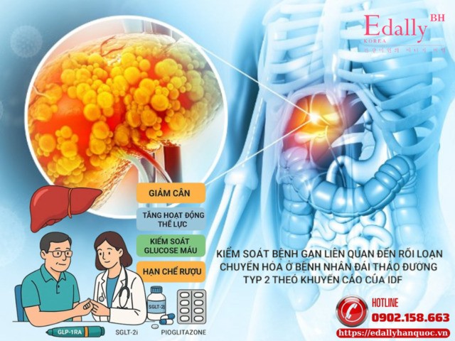 gan nhiễm mỡ ở người tiểu đường - Image 3