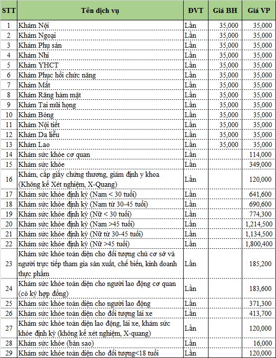 giá nẹp vít xương - Image 2
