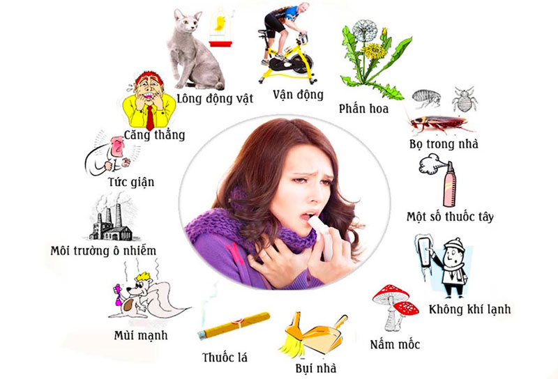 hen phế quản do dị ứng - Image 4