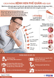 hen phế quản do thời tiết