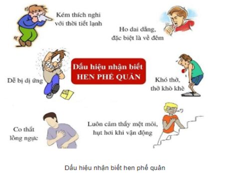hen phế quản khi vận động - Image 1
