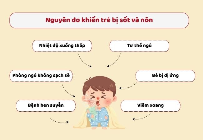 ho về đêm do hen - Image 5