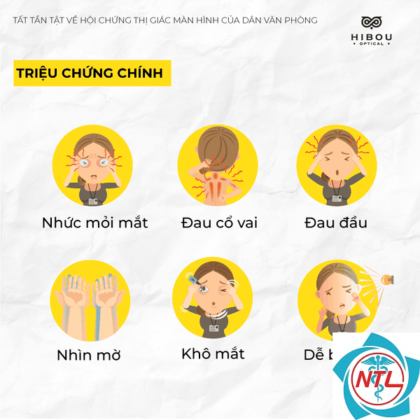 hội chứng thị giác màn hình - Image 2