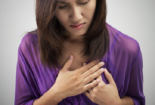 hồi hộp kèm chóng mặt - Image 1