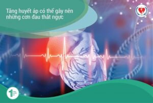huyết áp cao kèm đau ngực