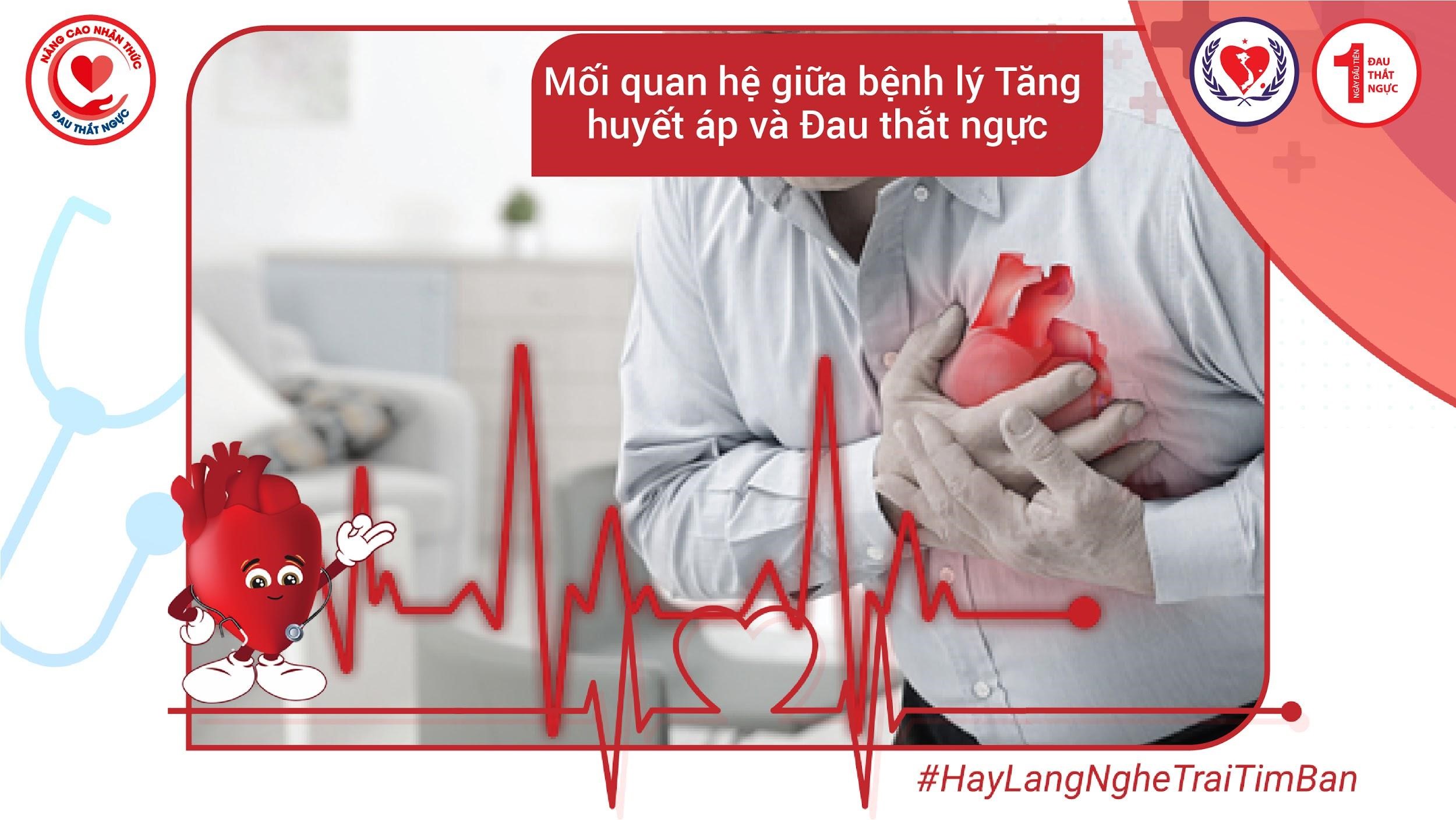 huyết áp cao kèm đau ngực - Image 4