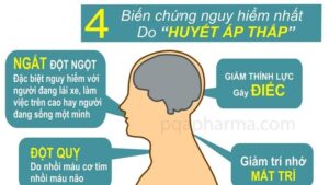 huyết áp thấp có nguy hiểm không
