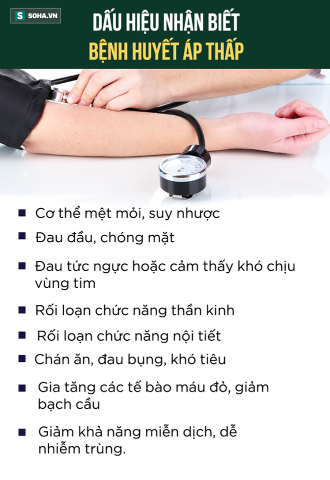 huyết áp thấp kèm ngất - Image 5