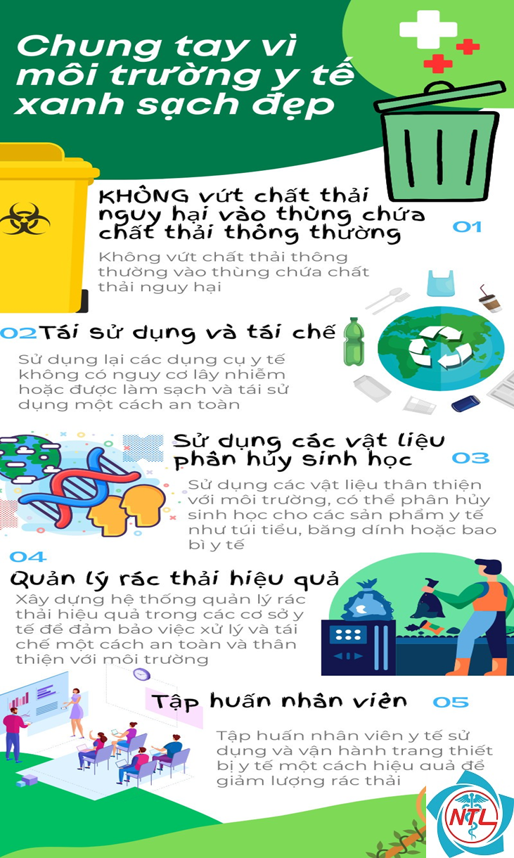 kế hoạch giảm thiểu chất thải nhựa trong bệnh viện - Image 2