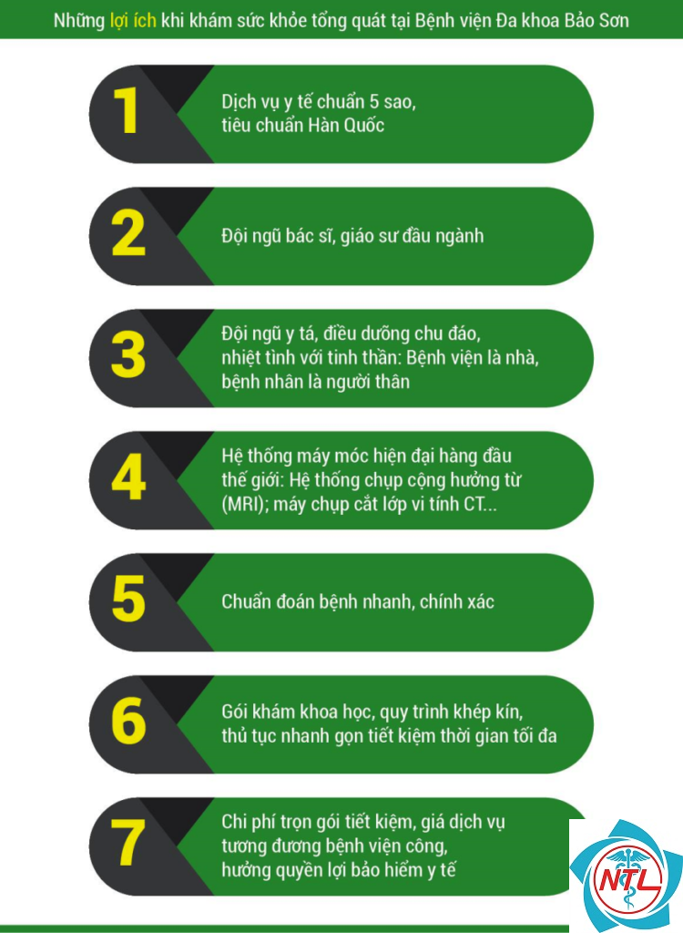 khám nội tổng hợp là gì