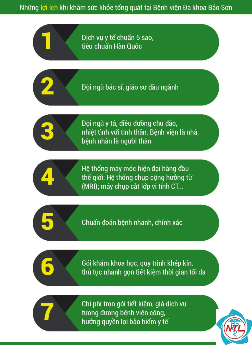 khám nội tổng hợp là gì - Image 1