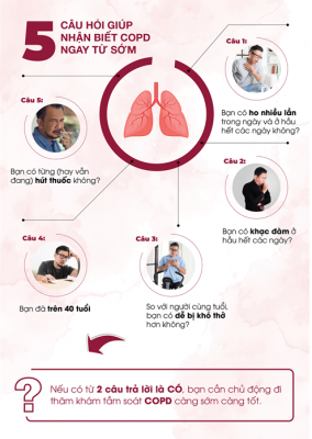 khó thở do copd - Image 2